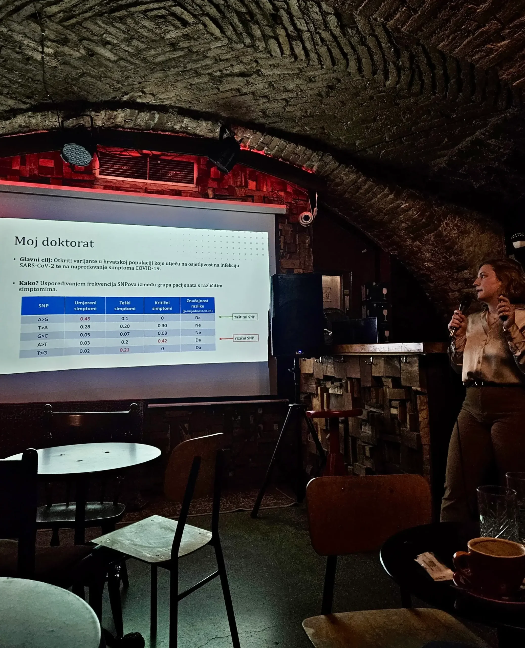 phdcafe doris