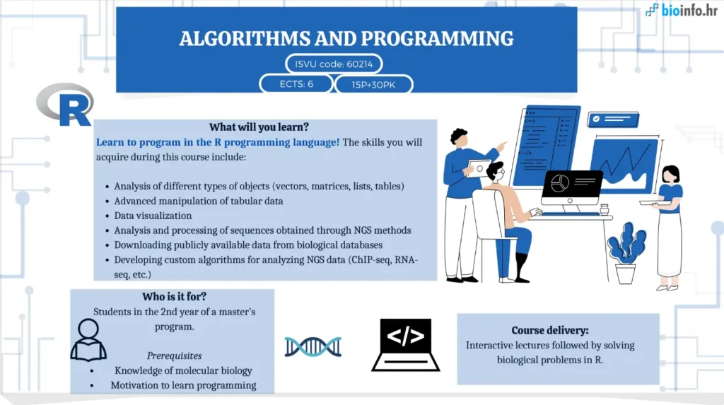 Algorithms and programing course info