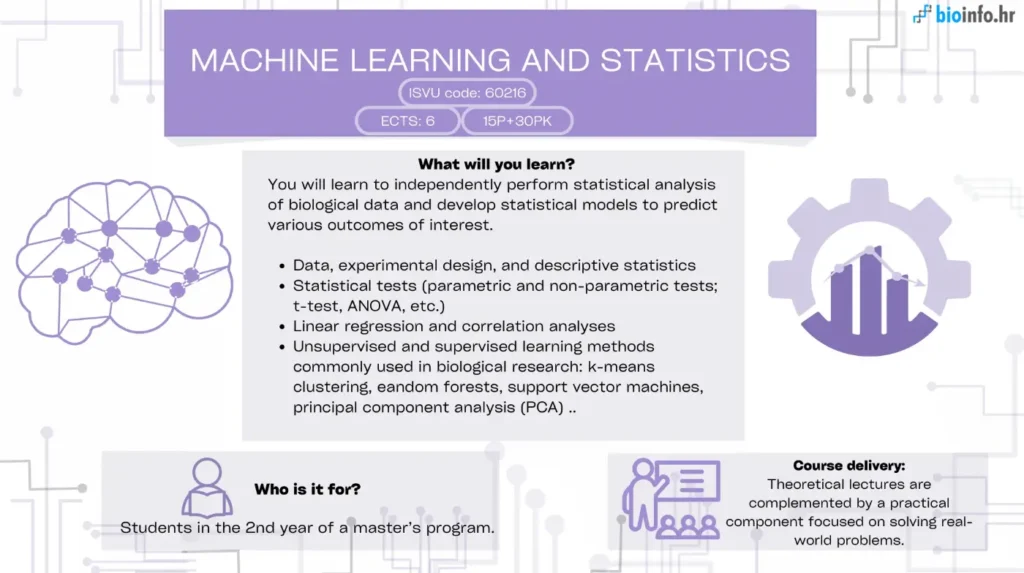 statistics course info