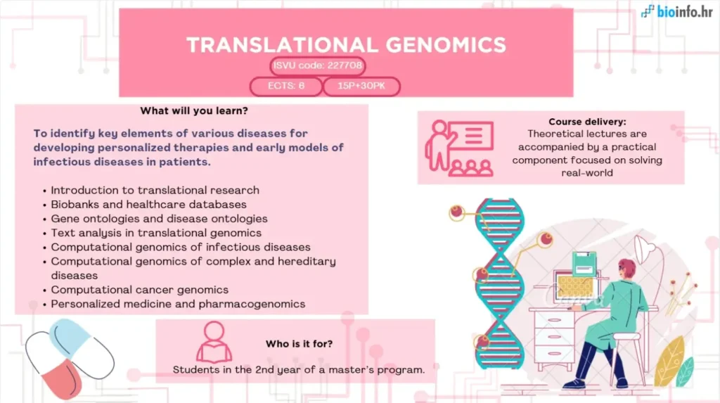 Translational genomics course info